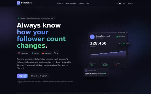 deltafollow.com homepage
