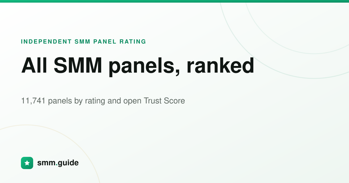 Best Discord SMM Panels 2026 — 687 Panels, Prices from $0.175/1k | smm ...